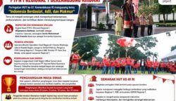 Upacara HUT ke-81 RI di PTPN I Regional 1 Berlangsung Khidmat