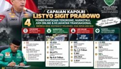 Ketua Umum PP GPA Sebut Reformasi Birokrasi Polri Berjalan di Jalur yang Tepat